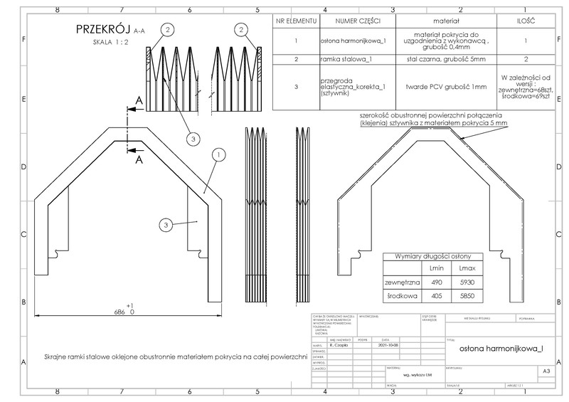 Projekt, wykonanie i montaż osłony harmonijkowej trapezowej o wymiarach: B=686mm x Lmin=405mm x Lmax=4850mm